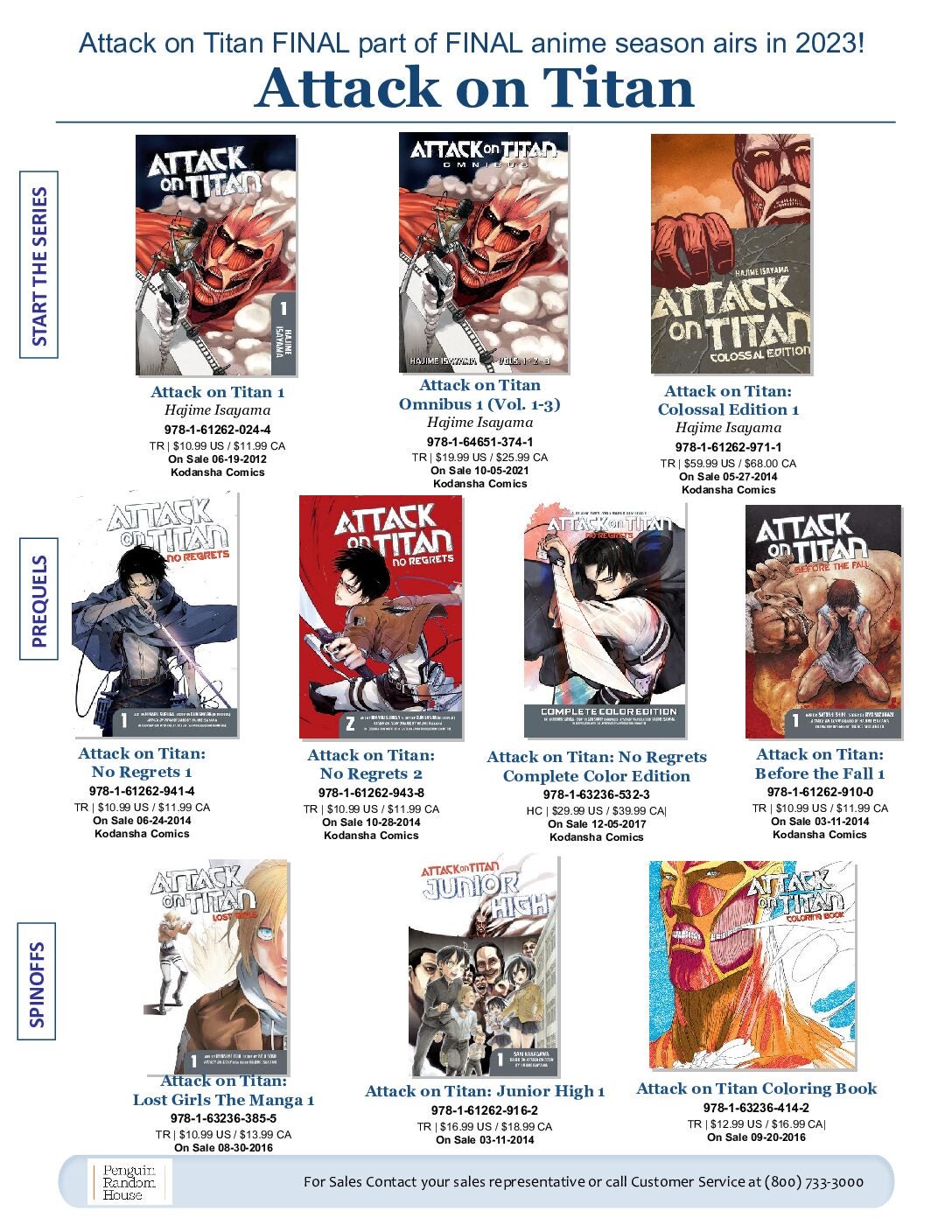 Attack on Titan Sell Sheet cover