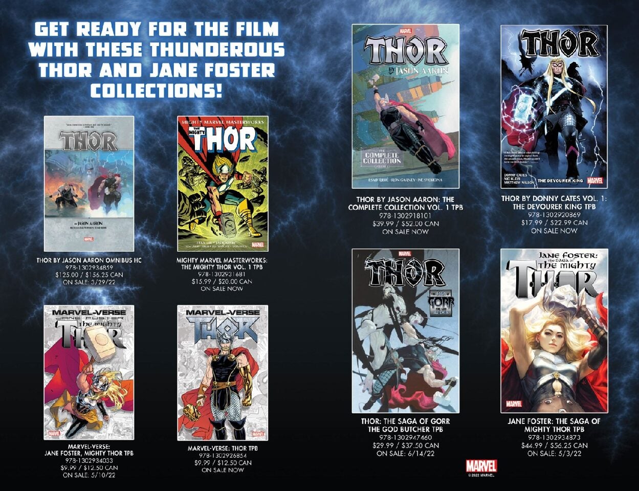 Thor Sell Sheet cover